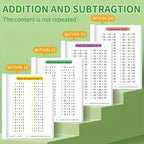 Math Practice Workbook: Addition & Subtraction Timed Drills (Grades 1-3)
