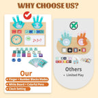 Montessori Wooden Math Counting To Finger Number Teaching Aids Preschool Educational Learning Toy for Kids 3-5 Years Old Gifts