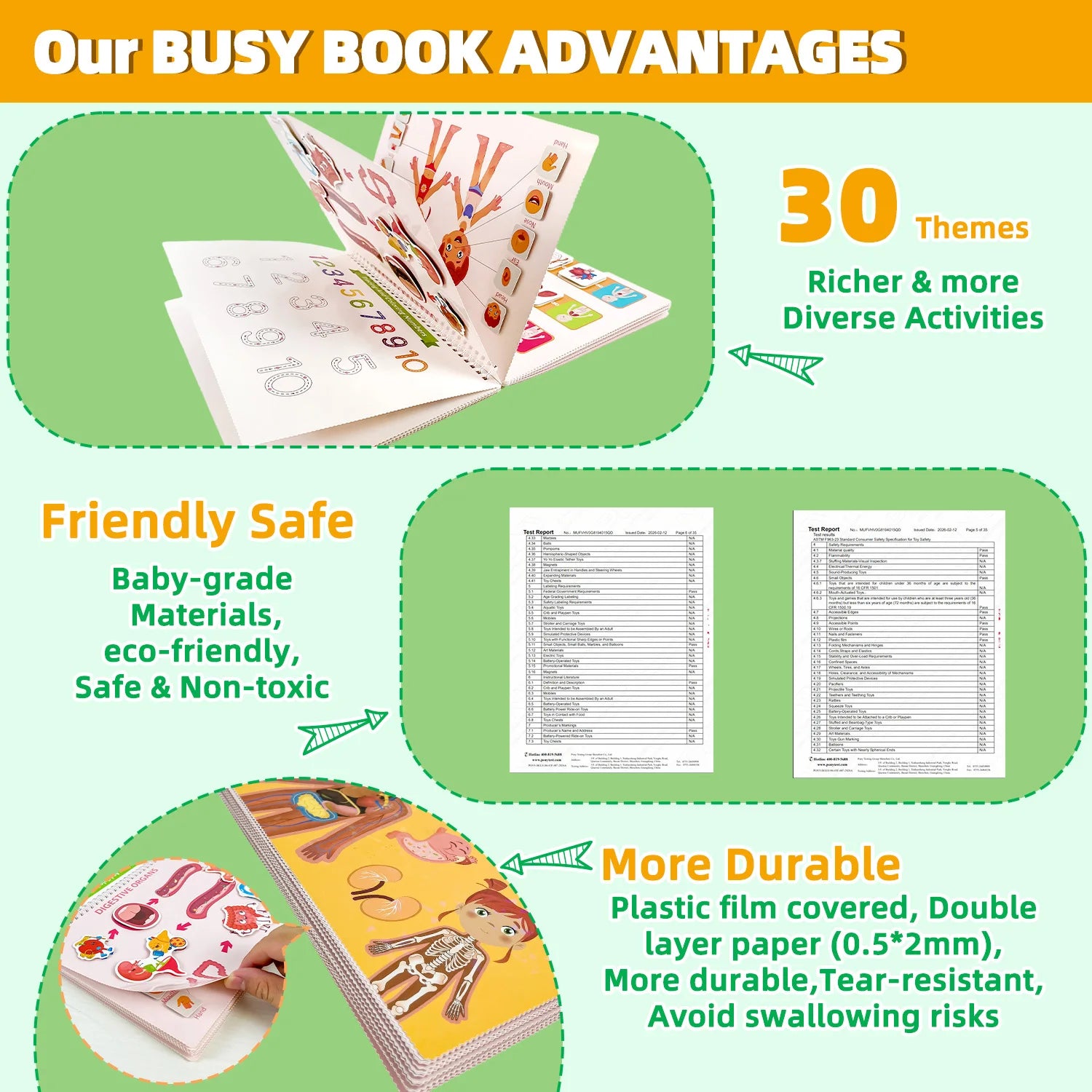 My First Human Body Anatomy Busy Book – Preschool Learning Toy for Kids 3+