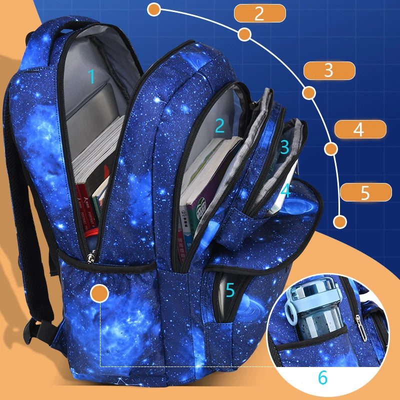 Waterproof Starry Sky Backpack for Kids