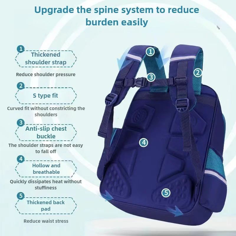 Kids Astronaut Waterproof Backpack for Grades 3-6