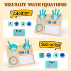 Montessori Wooden Math Counting To Finger Number Teaching Aids Preschool Educational Learning Toy for Kids 3-5 Years Old Gifts